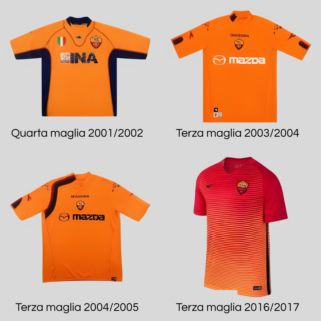 Terze e quarte maglie arancioni nella storia della Roma